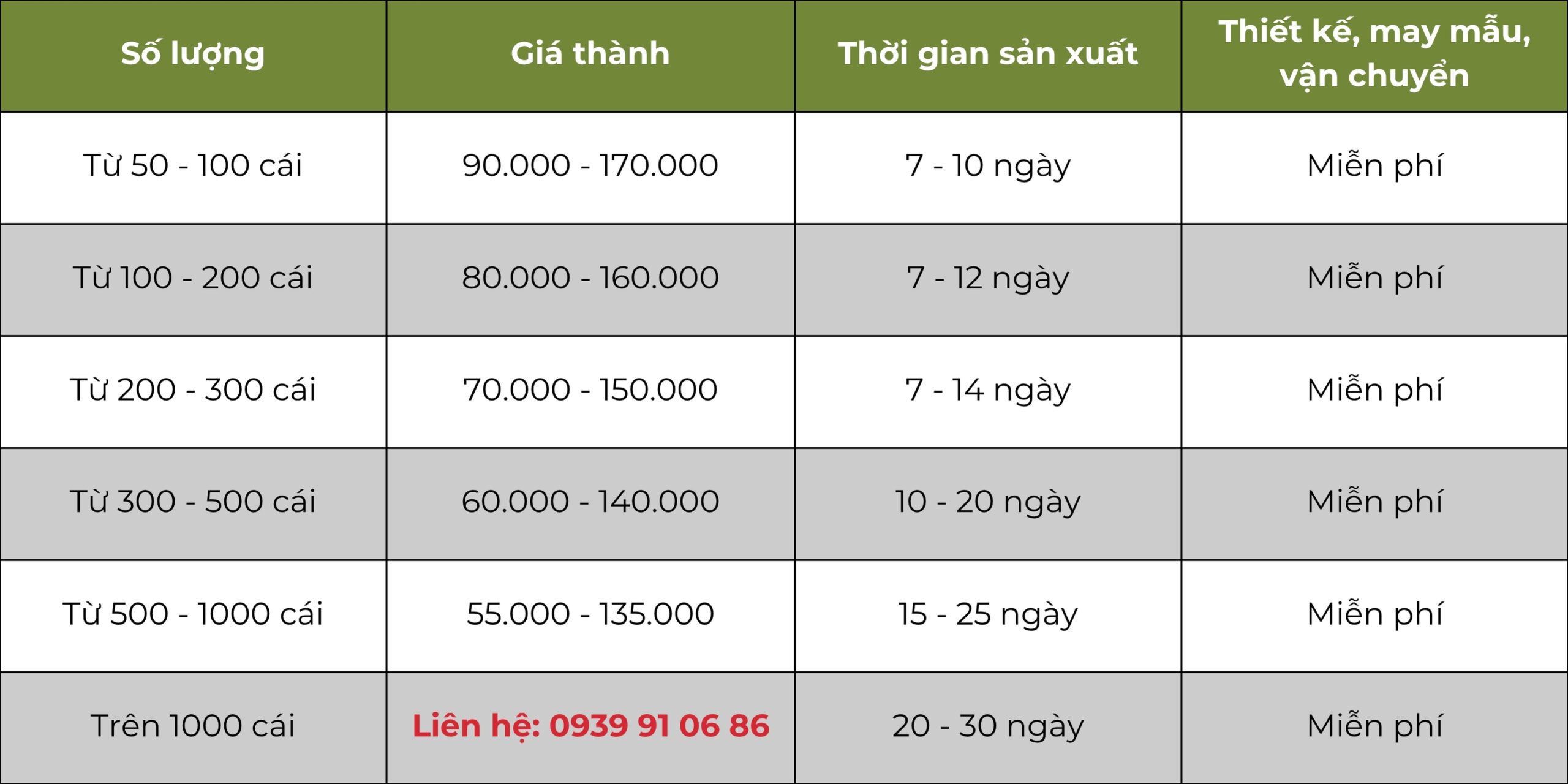 bang-gia-may-balo-hoc-sinh-sinh-vien-gia-re