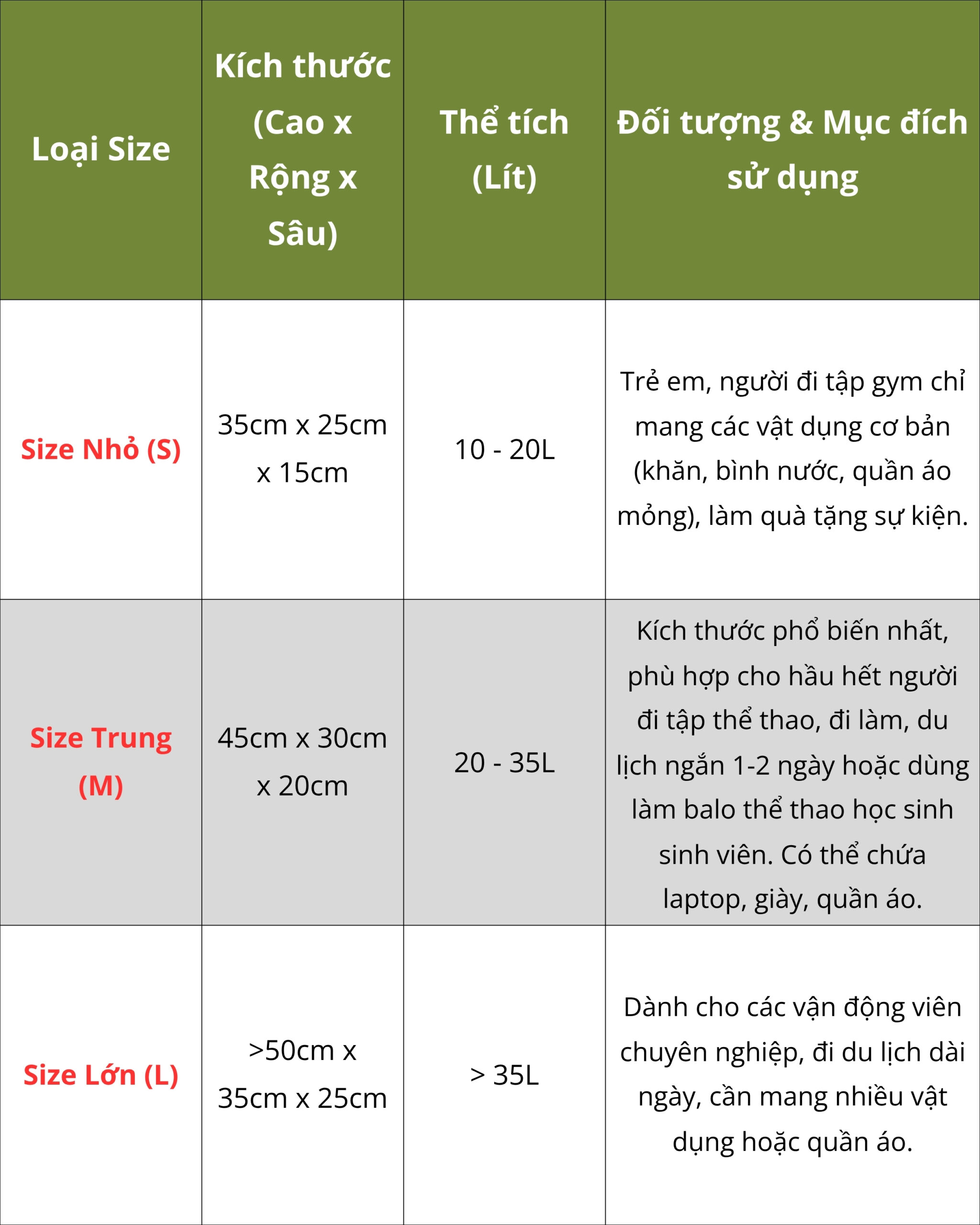bang-kich-thuoc-tieu-chuan-cua-xuong-may-balo-the-thao-tan-phu-phuoc-an